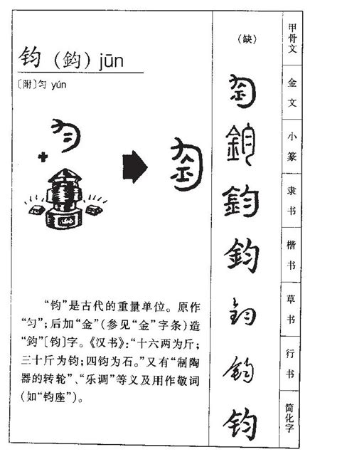 钧意思名字|钧字取名男孩,带钧字有寓意的男孩名字大全,含钧字好听的男孩名字